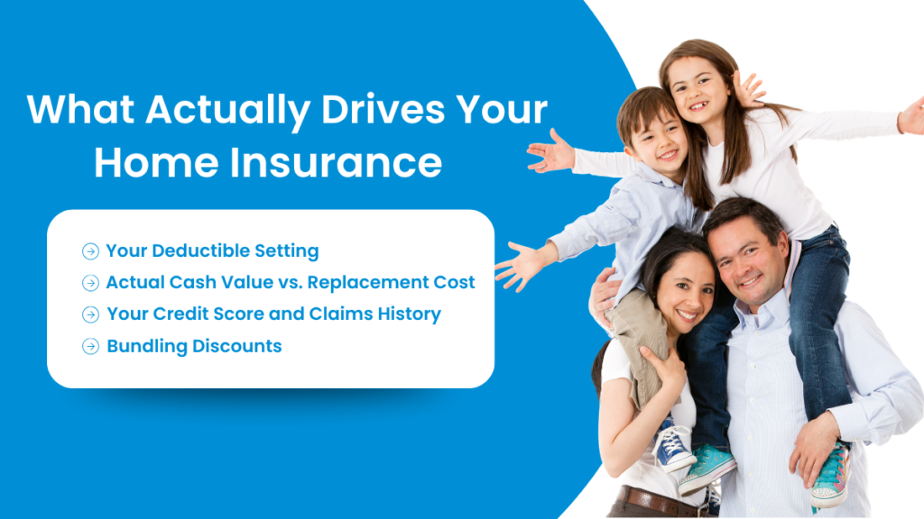 Cheapest home insurance