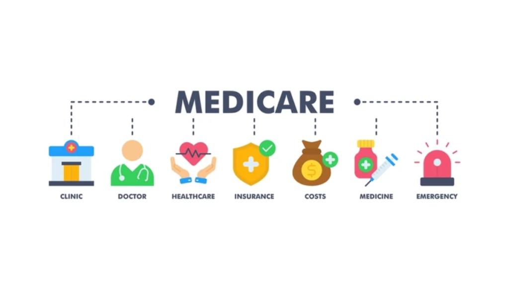 Medicare Supplemental Insurance